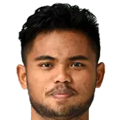 Saddil Ramdani