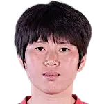 Song Chun-sim