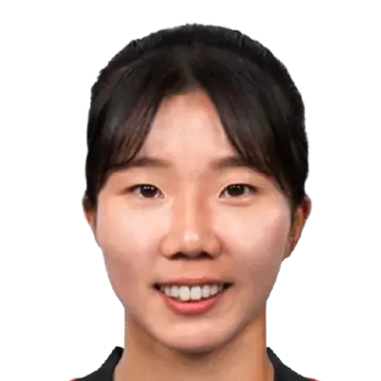 Kim Yu-ri