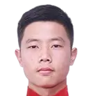 Mingjie Xiao