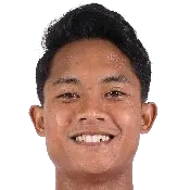 Zahran Rizki Alamsah