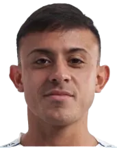 Ramiro Ruiz Rodriguez