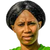 Sikiratu Isah