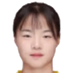 Zeng Haoxin