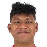 Putra Sheva Sanggasi