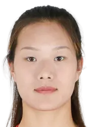 Luo Yanan