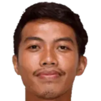 Riyan Ardiansyah