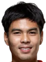 Peerapong Ruennin