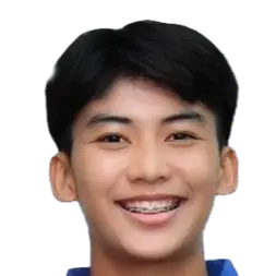 Chatchawan Rodthong