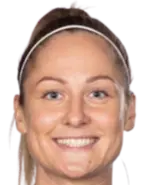 Karin Lundin