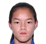 Pluemjai Sontisawat