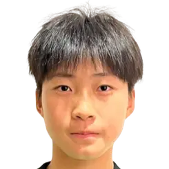 Yu Qianna