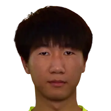 Du Mingyang