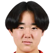 Makoto Harada