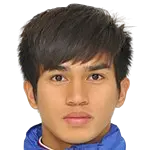Chen Hao-Wei