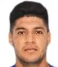 Rolando silva