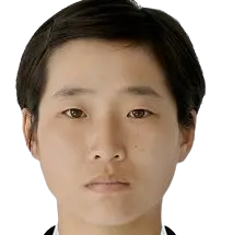 Myong Yu-Jong