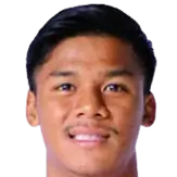 Fahrul Aditia