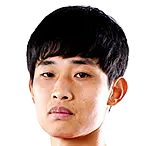 Huang Xin