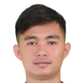 Doan Tuan Canh