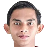 Restu Akbar