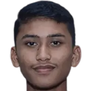 arif shaqirin