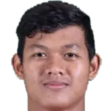 Muhammad Riyandi