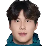 Suo Mingwei