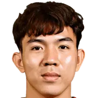 Vo Dinh Lam