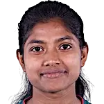 Nabiran Khatun