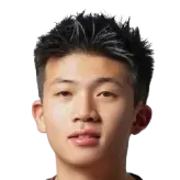 Wang Junyang