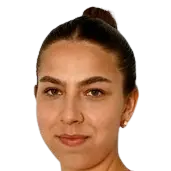 ruzica krajinovic