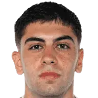 angelos neofytou