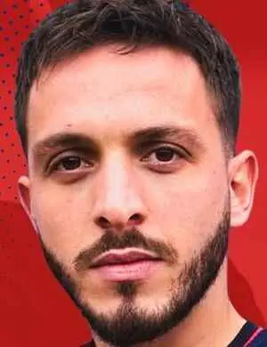 georgios lleshaj