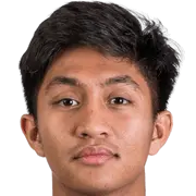 Sulthan Zaky Pramana