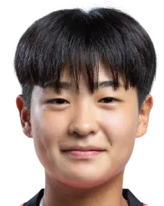 Han Da-In