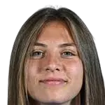 Sofia Bertucci