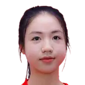 Tran Thi Duyen
