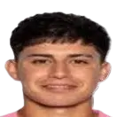 alejo castro ristano