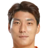 Joo Min-Kyu