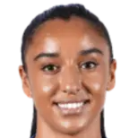 Sakina Karchaoui