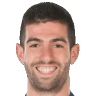iker unzueta