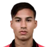 David Gonzalez