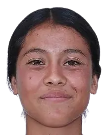 ivonne gonzalez