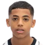 Kauê Furquim