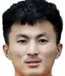 Kinga wangchuk