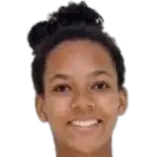 Aline Alencar