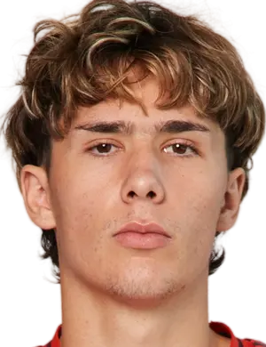 Gabriel Gonzalez
