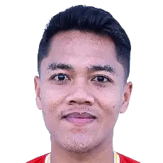 Muhammad Rizqi Abhirama