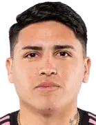 Facundo Farías